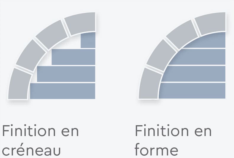 finitions tablier