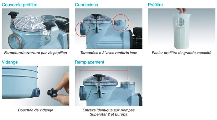 https://www.piscines-hydrosud.fr/medias_produits/imgs/caracteristiques-de-la-pompe-fwp-label-hydrosud.jpg
