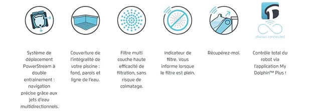 infos complémentaire