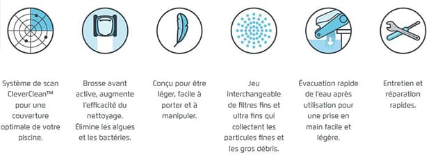 infos complémentaire