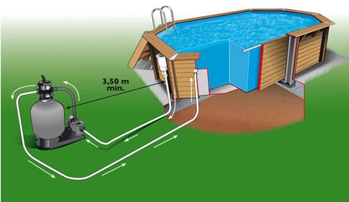 https://www.piscines-hydrosud.fr/medias_produits/imgs/schema-installation-piscine-bois-400x610H130.jpg