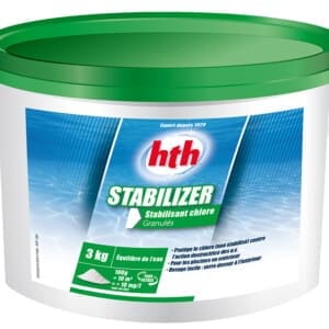 Stabilizer Gralulés