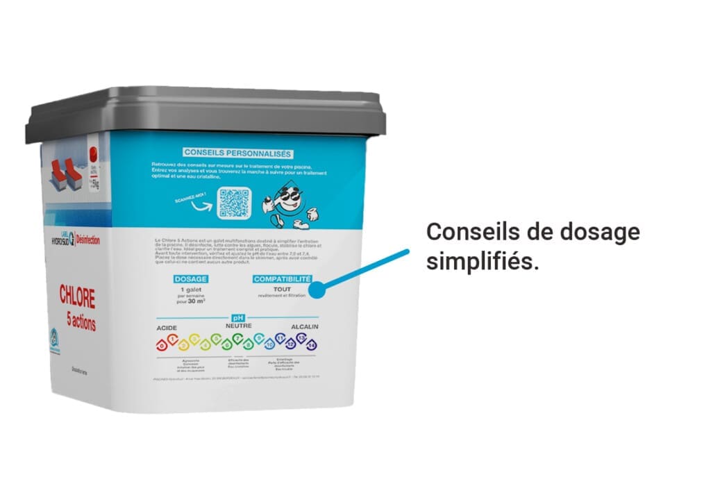 Packaging nouvelle gamme chimie LABEL HYDRO SUD - conseils simplifiés