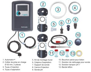 Régulateur Automatic pH