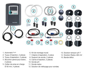 Régulateur Automatic CL / PH